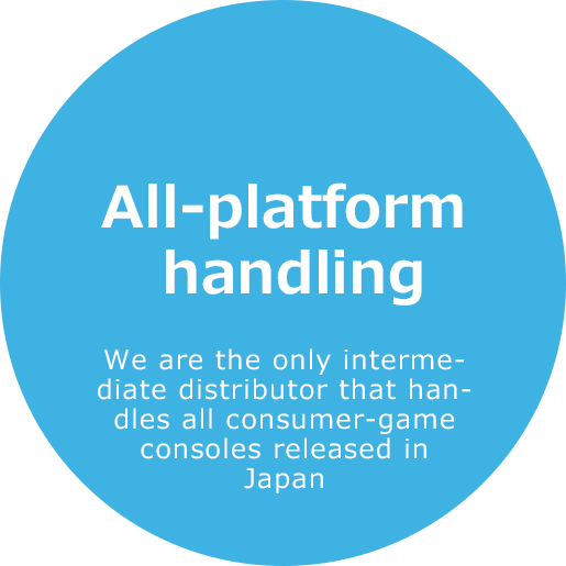 All-platform handling We are the only intermediate distributor that handles all consumer-game consoles released in Japan